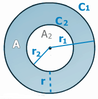 Annulus shape calculator - math formula