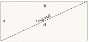 Περίμετρος Παραλληλογράμμου, τύπος. Perimeter of a Parallelogram