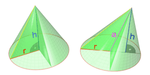 Κώνος - Cone