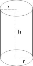 Υπολογισμός όγκου κυλίνδρου. Ύψος, ακτίνα, χωρητικότητα στον κύλινδρο