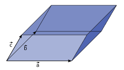 Όγκος του παραλληλεπιπέδου - μαθηματικός τύπος - Γεωμετρία