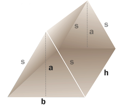 Ισοσκελές τριγωνικό πρίσμα. Όγκος - Μαθηματικός τύπος
