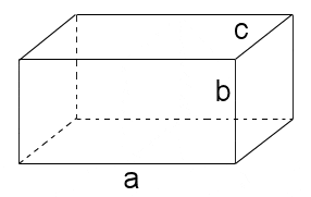 Όγκος του ορθογώνιου παραλληλεπιπέδου