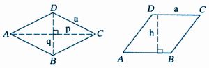 Length of the side of a Rhombus - math formula - calculation