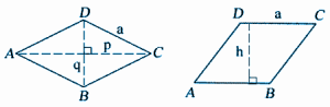 Ύψος ρόμβου - μαθηματικός τύπος. Diagonal of Rhombus - math formula