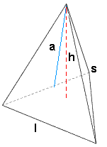 Εμβαδόν τετράεδρου - τριγωνικής πυραμίδας  - Μαθηματικός τύπος