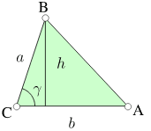 Area of a  Triangle - math formula
