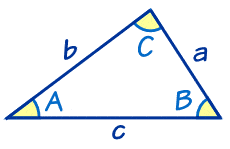 Surface area of a  Triangle calculator -  Hero's Formula calculation