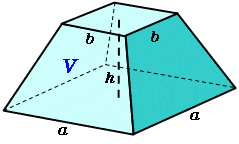 Όγκος κόλουρης τετράγωνης πυραμίδας (V) - τύπος - Γεωμετρία